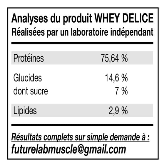 whey delice analyse sur demande par mail