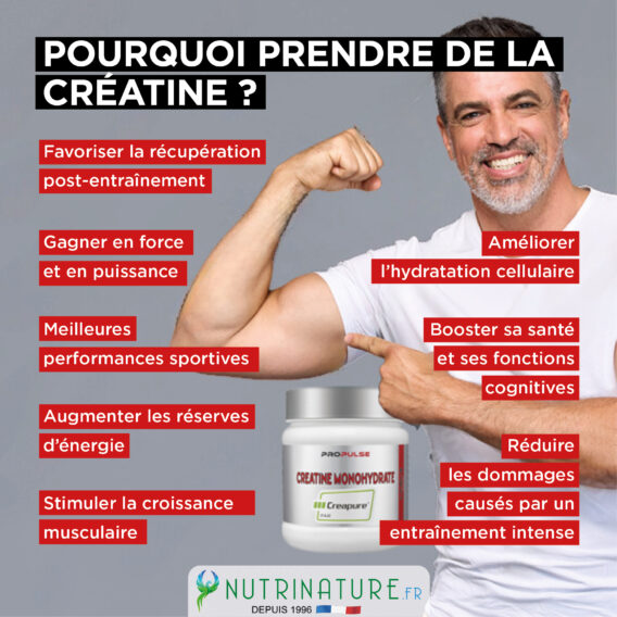 CRÉATINE CREAPURE® 3 CREA VIGNETTE SITE CREAPURE