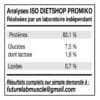 cartouches analyse sur demande site promiko 1